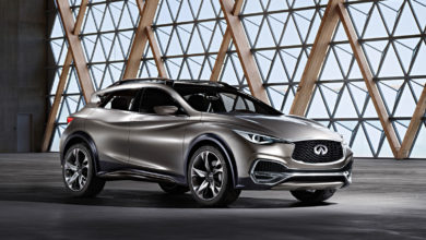 Photo of Infiniti QX30 Concept : une réussite