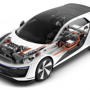 Photo moteur Volkswagen Golf GTE Sport (2015)