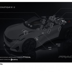 Photo système acoustique 9.1.2 Focal Peugeot Fractal Concept Ca