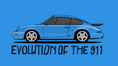 Photo of Vidéo : l’évolution de la Porsche 911