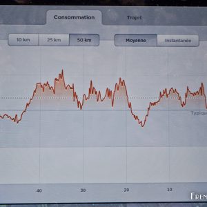 Photo consommation écran tactile Tesla Model S P90D (2016)