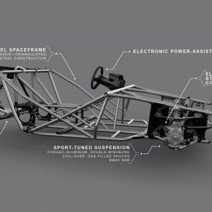 Photo essai Polaris Slingshot (2016)