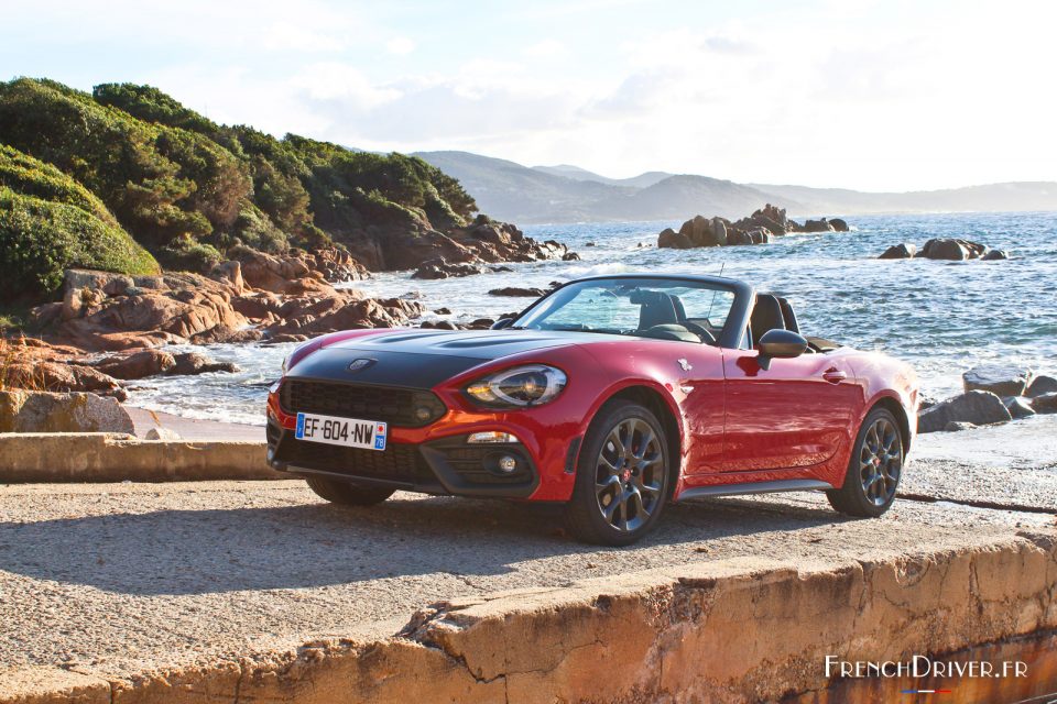 Photo Rouge Costa Brava Abarth 124 Spider (2016)