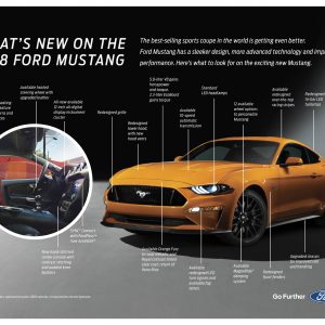Photo officielle Ford Mustang GT V8 restylée (2017)