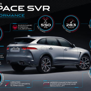 Photo fiche technique performances Jaguar F-Pace SVR (2018)