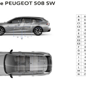 Photo dimensions intérieures Peugeot 508 SW II (2018)